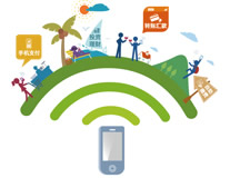 中國銀行手機銀行服務—“中銀掌上行”介紹